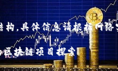 提示：以下内容为示例性结构，具体信息请根据网络实际情况进行调整和更新。

杭州Tokenim：一个真实的区块链项目探索
