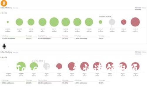 如何利用Tokenim平台快速领取顶级糖果？