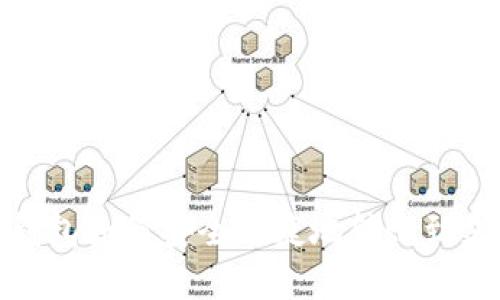 数字钱包如何安全便捷地转账到支付宝