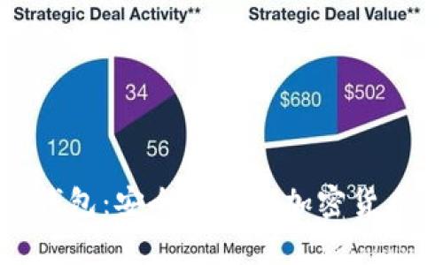 比特派手表冷钱包：安全便携的加密货币储存解决方案