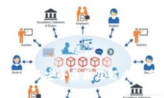 Tokenim不安全原因及解决方案解析