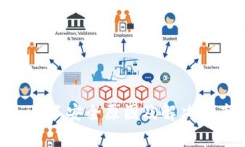 Tokenim不安全原因及解决方案解析