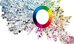 如何重置Tokenim钱包密码：终极指南