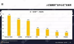 内容概述在数字货币逐渐普及的今天，冷钱包作