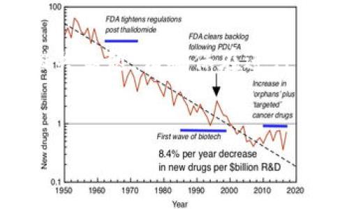 注：在为您提供的内容中，涉及到tokenim、数字货币转账等相关话题。请确保在进行任何形式的数字资产操作时，遵循当地法律法规，并谨慎行事。


jiaoti解决TokenIm转账失败的终极指南