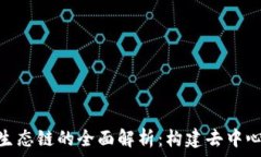   Tokenim货币生态链的全面解析：构建去中心化金