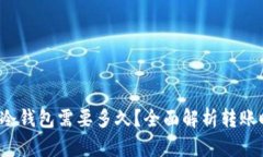  交易所提币到冷钱包需要多久？全面解析转账时