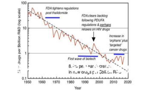Tokenim转账小写变大写的最佳实践与解决方案