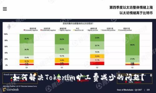 如何解决Tokenim旷工费减少的问题？