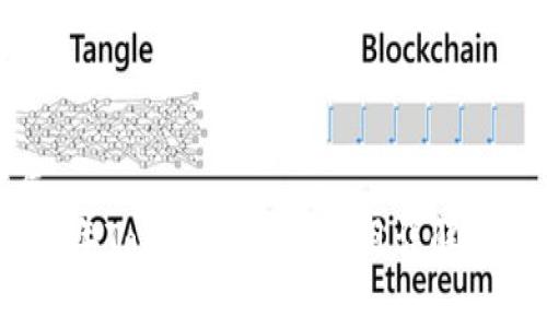 优质
2023年TokenIM燃气费用详解及策略