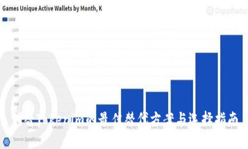 代替Tokenim的最佳替代方案与选择指南