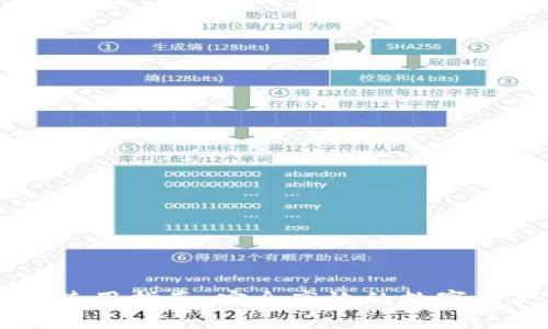 IM正版钱包使用指南：安全高效的数字资产管理工具