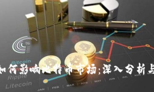 Tokenim如何影响比特币市场：深入分析与未来展望
