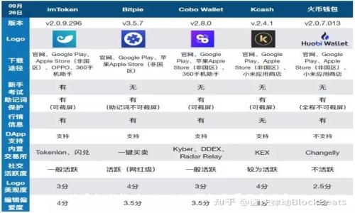 优质如何检查Tokenim钱包是否已备份？