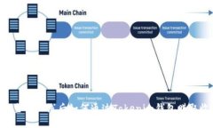 EOS主网上线后如何通过Tokenim钱包赚取收益