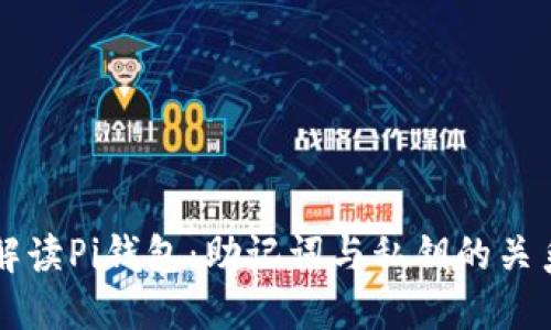 解读Pi钱包：助记词与私钥的关系