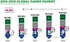  如何下载和使用MEW钱包：一步步指南