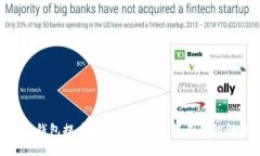 Tokenim钱包提币提示以太坊余额不足的解决方案