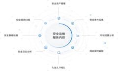 如何将火币NFT提币到Tokenim平台：详细指南与常见