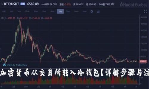 如何将加密货币从交易所转入冷钱包？详解步骤与注意事项