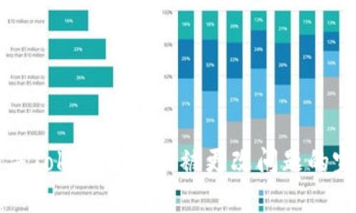如何解决Tokenim权限被更改问题的完整指南