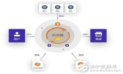 如何在BSC生态链上创建Tokenim：详细指南