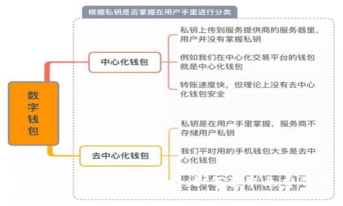 2023年Candy Token空投攻略：如何获取免费代币成功指南