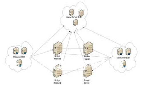 如何使用Tokenim2创建数字钱包：详细步骤与指南