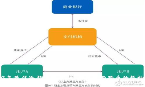 2023年最佳冷钱包推荐：安全存储狗狗币的终极指南