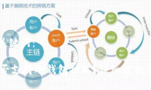 思考的及关键词：

IM钱包是否支持冷钱包功能？详细解析与使用指南