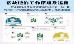 深入了解冷钱包：区块链安全的未来—第39集