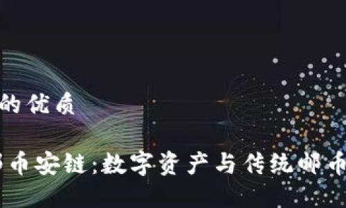 思考一个且的优质

 Tokenim邮币安链：数字资产与传统邮币的完美融合