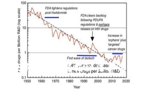 欧意提出来钱合法吗？揭秘法律与金融的边界
