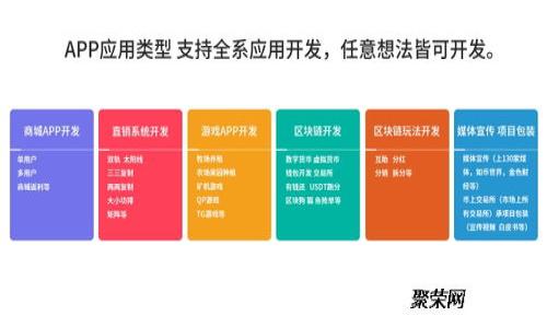 如何解决Tokenim钱包提示欺诈的问题及预防措施