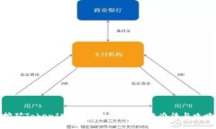 挖矿TokenIM不显示问题的解决办法与攻略