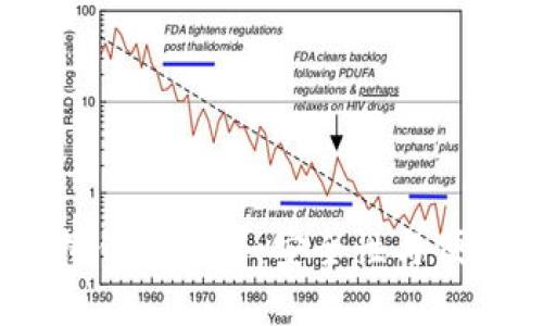 2023年最佳虚拟钱包推荐：安全性与便捷性的完美结合