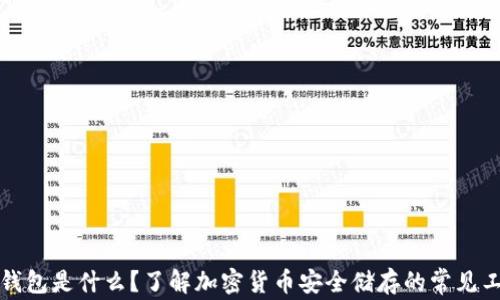 
冷钱包是什么？了解加密货币安全储存的常见工具