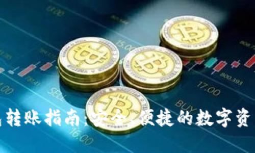 比特派钱包转账指南：安全、便捷的数字资产转账体验
