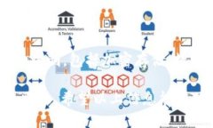 jiaoti如何将ETH安全高效地转账至Tokenim平台/jiaot