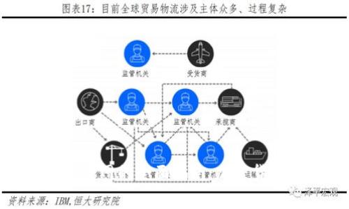 LedgerX交易所官网的全面指南：加密货币交易的新选择