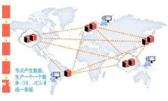 如何在iOS设备上下载和安装Bybit交易所应用