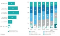IM钱包的英语发音及使用指导