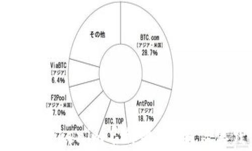 
如何有效地进行Tokenim名称更改：最佳实践与注意事项