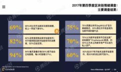 如何将EOS提现到Tokenim：详细指南与注意事项
