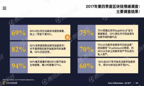 

如何将EOS提现到Tokenim：详细指南与注意事项