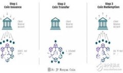如何创建多个冷钱包账户以保护您的数字资产