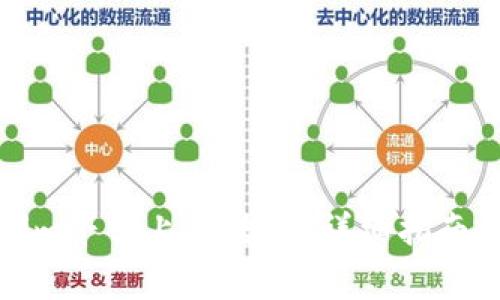 如何撤销Tokenim平台上的转账？详细指南及常见问题解答
