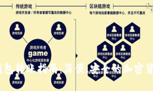 和关键词

IM Token钱包转账指南：简便、安全的加密货币转账操作