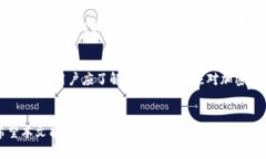   如何查看冷钱包授权及其安全性分析 /  guanjia