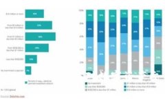 Tokenim退出：如何成功应对数字资产交易中的挑战